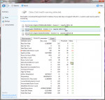 Failing SMART parms.